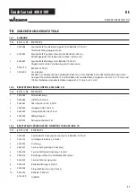 Preview for 17 page of WAGNER FINISH CONTROL 4000 18V Operating Manual