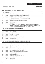 Preview for 44 page of WAGNER FINISH CONTROL 4000 18V Operating Manual