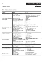 Preview for 112 page of WAGNER FINISH CONTROL 4000 18V Operating Manual