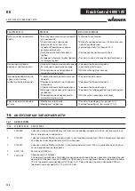 Preview for 142 page of WAGNER FINISH CONTROL 4000 18V Operating Manual