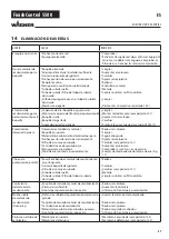 Preview for 63 page of WAGNER FINISH CONTROL 5500 Operating Manual