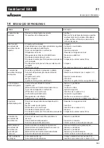 Preview for 109 page of WAGNER FINISH CONTROL 5500 Operating Manual