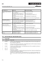 Preview for 122 page of WAGNER FINISH CONTROL 5500 Operating Manual