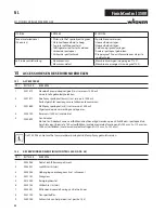 Preview for 58 page of WAGNER FinishControl 3500 Operating Manual