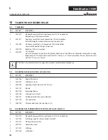 Preview for 112 page of WAGNER FinishControl 3500 Operating Manual