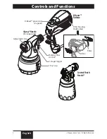 Preview for 4 page of WAGNER Flexio 575 Owner'S Manual