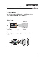 Preview for 18 page of WAGNER GA 2805EA Operating Manual