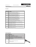 Preview for 47 page of WAGNER GA 4000ACIC-R Operating Manual