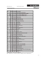 Preview for 51 page of WAGNER GA 4000ACIC-R Operating Manual