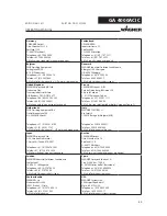 Preview for 54 page of WAGNER GA 4000ACIC-R Operating Manual