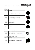 Preview for 26 page of WAGNER GA 4000ACIC-S Translation Of The Original Operating Manual