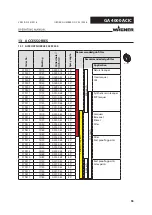 Preview for 55 page of WAGNER GA 4000ACIC-S Translation Of The Original Operating Manual