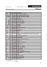 Preview for 62 page of WAGNER GA 4000ACIC-S Translation Of The Original Operating Manual