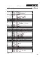 Preview for 99 page of WAGNER GA 5000EAEC Translation Of The Original Operating Manual