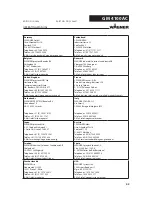 Preview for 42 page of WAGNER GM 4100AC Operating Manual