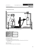 Preview for 33 page of WAGNER GM 50000EAC Translation Of The Original Operating Manual