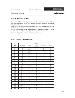 Preview for 34 page of WAGNER GM 50000EAC Translation Of The Original Operating Manual