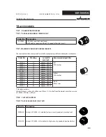 Preview for 80 page of WAGNER GM 50000EAC Translation Of The Original Operating Manual