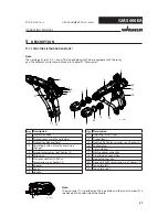 Preview for 21 page of WAGNER GM 5000EA Operating Manual