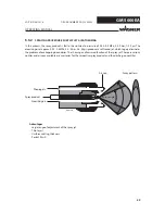 Preview for 29 page of WAGNER GM 5000EA Operating Manual