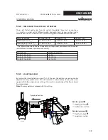 Preview for 32 page of WAGNER GM 5000EA Operating Manual