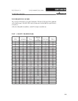 Preview for 40 page of WAGNER GM 5000EA Operating Manual