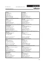 Preview for 70 page of WAGNER GM 5000EAC F Operating Manual