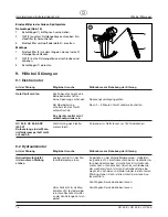 Preview for 18 page of WAGNER HC 35 E Operating Manual