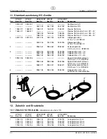 Preview for 22 page of WAGNER HC 35 E Operating Manual