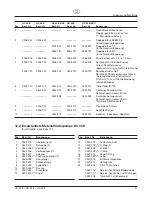 Preview for 23 page of WAGNER HC 35 E Operating Manual