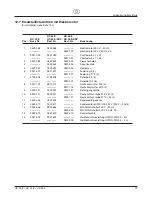 Preview for 27 page of WAGNER HC 35 E Operating Manual