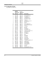 Preview for 28 page of WAGNER HC 35 E Operating Manual