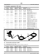 Preview for 52 page of WAGNER HC 35 E Operating Manual