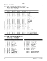 Preview for 54 page of WAGNER HC 35 E Operating Manual