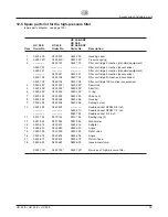 Preview for 55 page of WAGNER HC 35 E Operating Manual