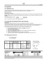 Preview for 59 page of WAGNER HC 35 E Operating Manual