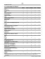 Preview for 70 page of WAGNER HC 35 E Operating Manual