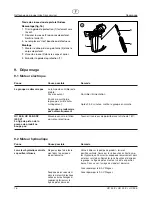 Preview for 78 page of WAGNER HC 35 E Operating Manual