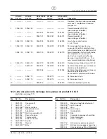 Preview for 83 page of WAGNER HC 35 E Operating Manual