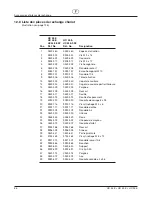 Preview for 88 page of WAGNER HC 35 E Operating Manual