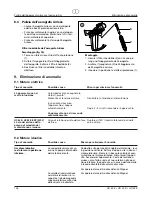 Preview for 108 page of WAGNER HC 35 E Operating Manual