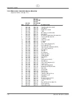 Preview for 116 page of WAGNER HC 35 E Operating Manual