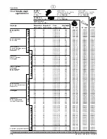 Preview for 120 page of WAGNER HC 35 E Operating Manual