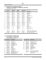 Preview for 24 page of WAGNER HC 55 E-SSP Operating Manual