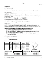 Preview for 29 page of WAGNER HC 55 E-SSP Operating Manual