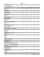 Preview for 40 page of WAGNER HC 55 E-SSP Operating Manual