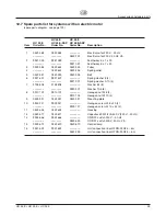 Preview for 57 page of WAGNER HC 55 E-SSP Operating Manual