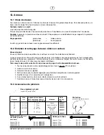 Preview for 89 page of WAGNER HC 55 E-SSP Operating Manual