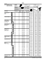 Preview for 90 page of WAGNER HC 55 E-SSP Operating Manual