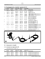 Preview for 112 page of WAGNER HC 55 E-SSP Operating Manual